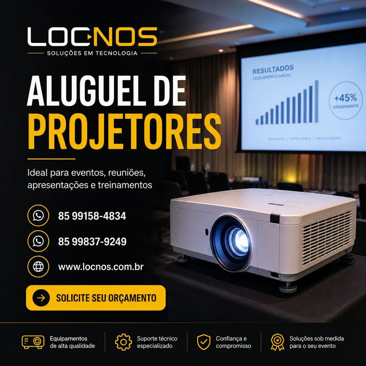 Aluguel de projetor tela de projeção