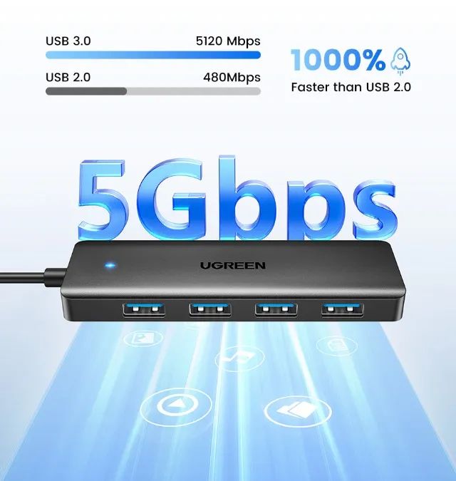 UGREEN USB 3.0 Hub 5Gbps 4 Portas (todas de alta velocidade) Cabo de 1 Metro