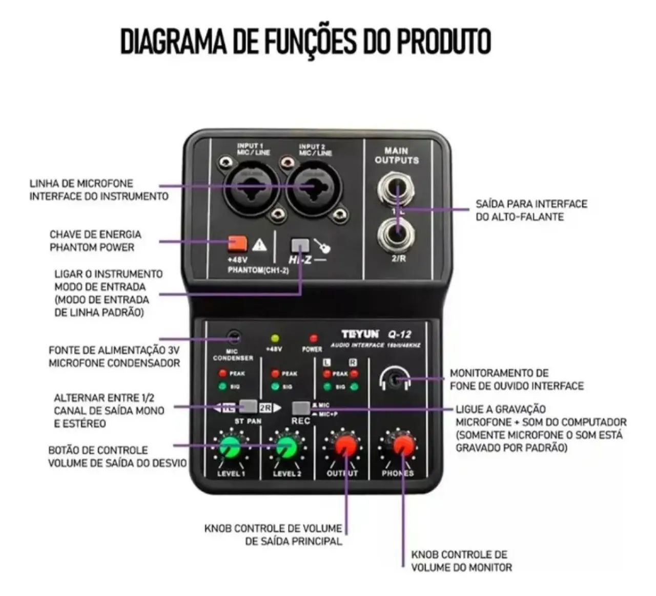 Placa de áudio/mesa Teyun Q12  - Foto 4
