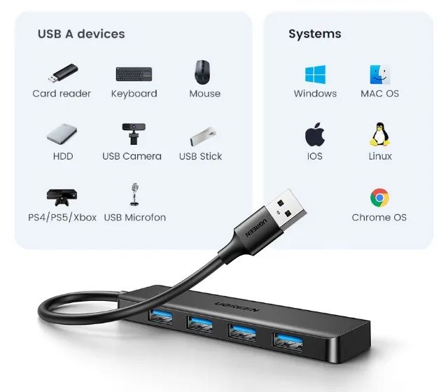 UGREEN USB 3.0 Hub 5Gbps 4 Portas (todas de alta velocidade) Cabo de 1 Metro - Foto 3