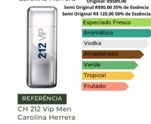 Perfume 212 Vip Men Carolina Herrera