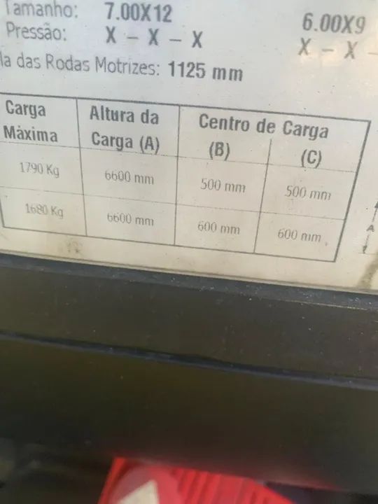 EMPILHADEIRA HYSTER FT 50 ANO 2011 - Foto 5