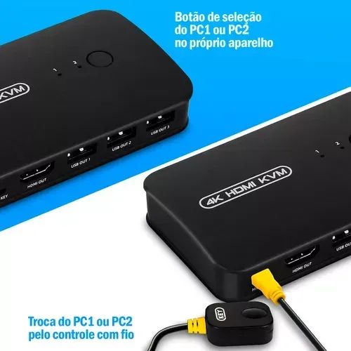 Chaveador Kvm Hdmi Usb 4k Para 2 Pcs Com Cabos E Controle