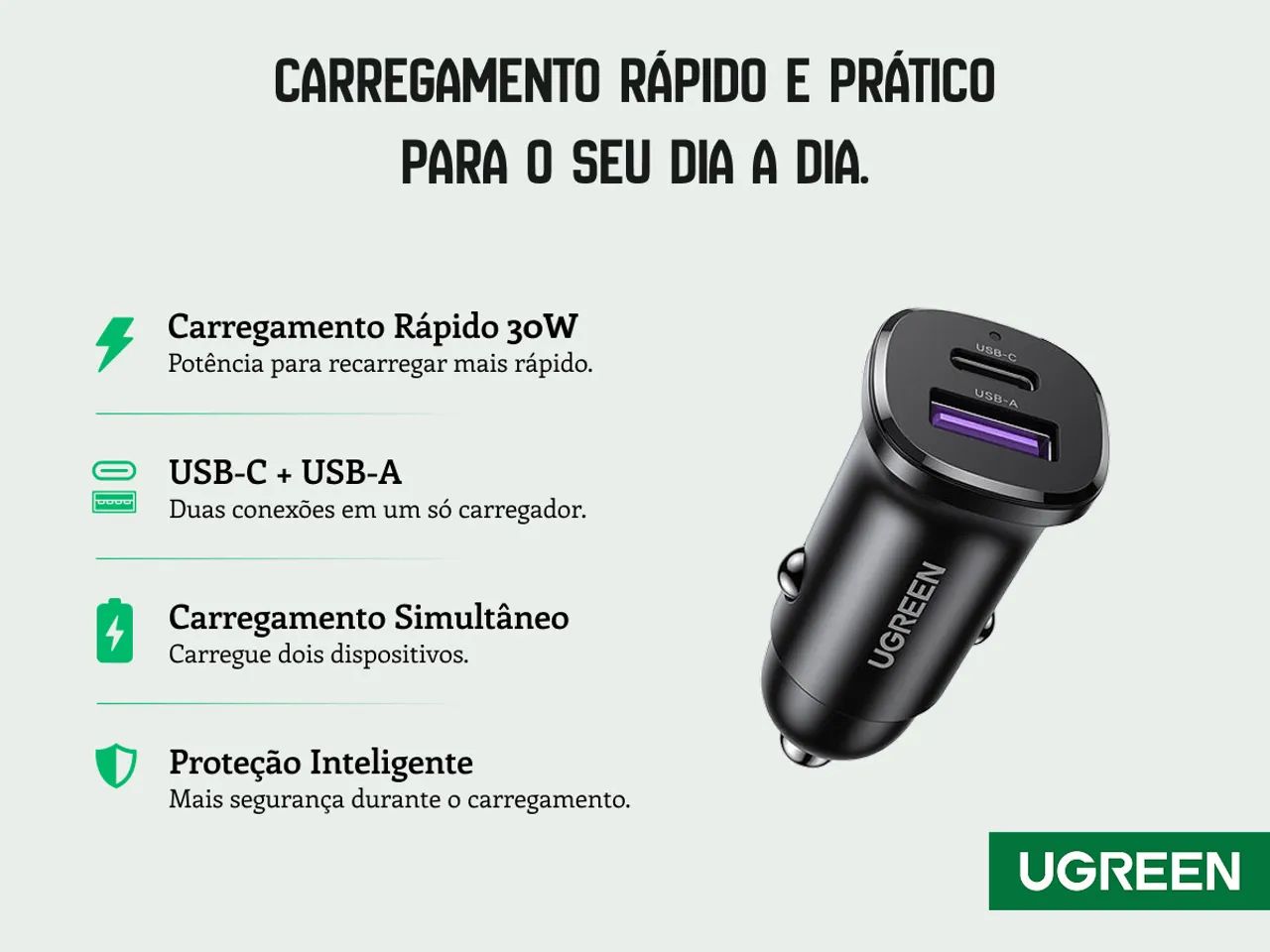 Carregador Veicular UGREEN 30W - Foto 2