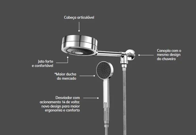 Chuveiro Docol Technoshower C/ Desviador Chrome - Foto 2