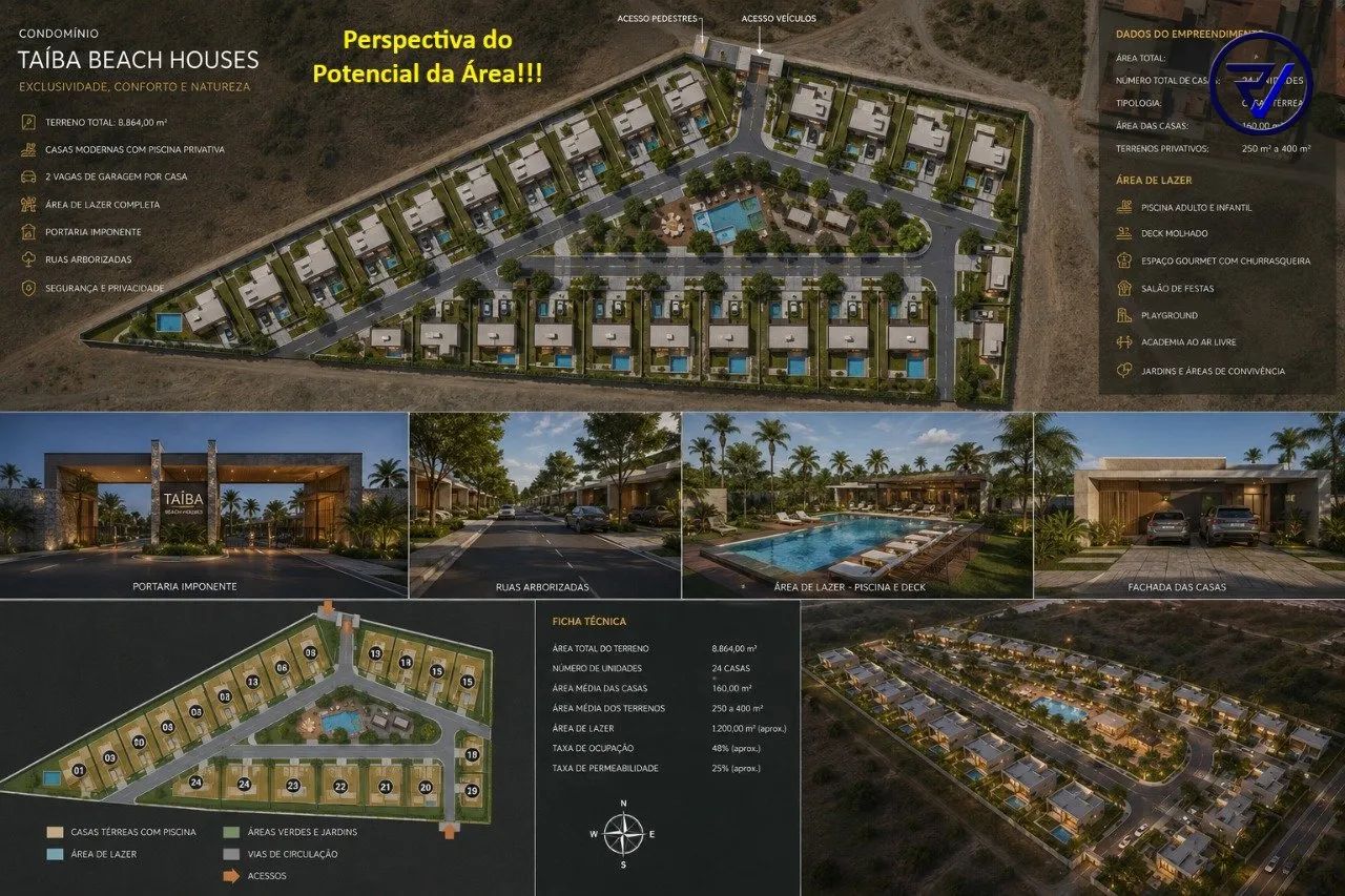 Área Exclusiva à Venda na Taíba - 8.864m² - Foto 2