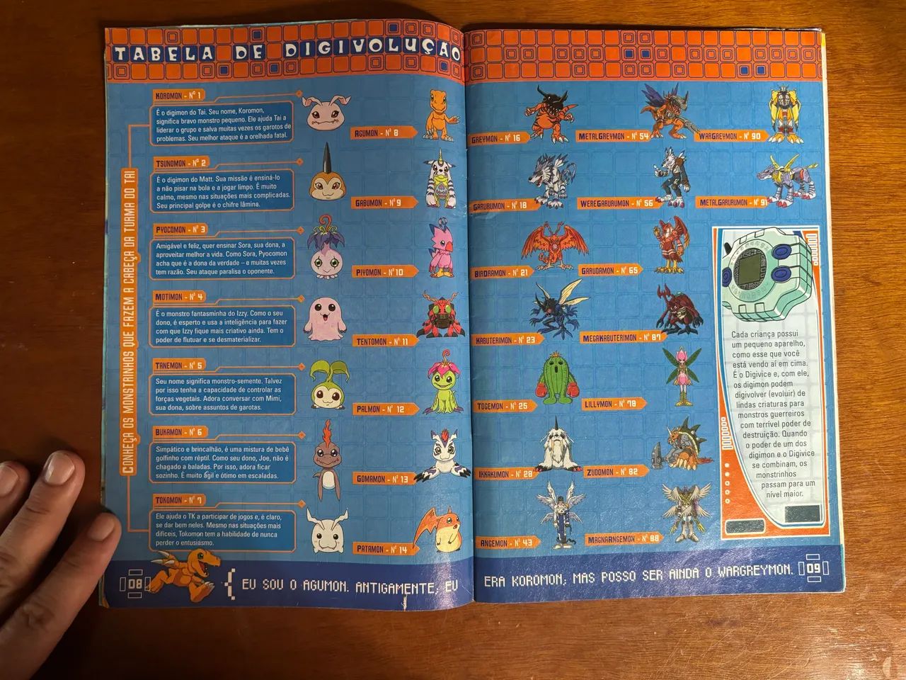 Revista DIGIMON Número 1  - Foto 3