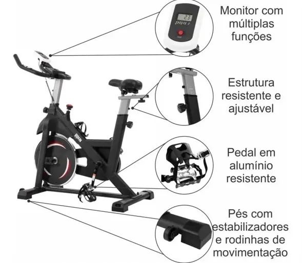 Bicicleta ergometria 