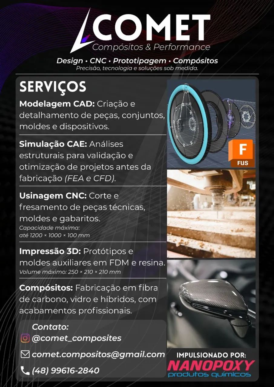 Serviço de CNC router e impressão 3D - Foto 3