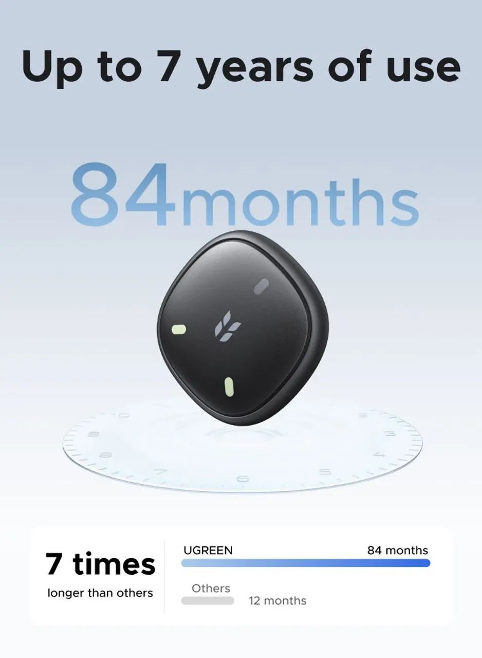 Rastreador Ugreen Mini Duo Android i IOS Localização i IP68 - Foto 4