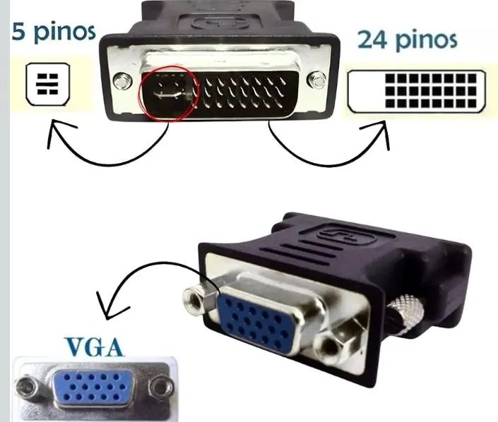 Adaptador VGA para DVI-D 24+1 Macho