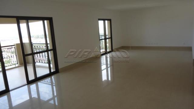 Apartamento para alugar com 4 dormitórios em Jardim botanico, Ribeirao preto cod:L132875