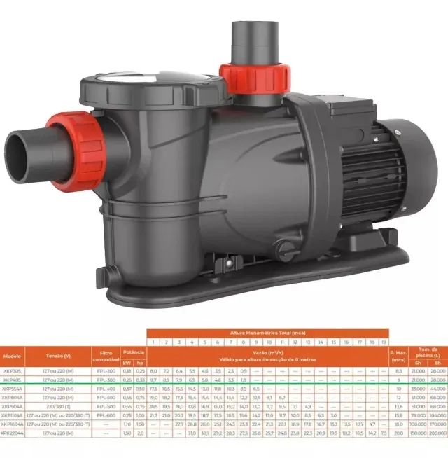 MotMobomba Piscina Monof XkP804A 0,75hp (3/4hp) Lepono - Foto 3