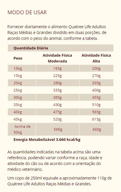 Ração Quatree Life Adultos Raças Médias e Grandes 15kg e 20 kg - Foto 3