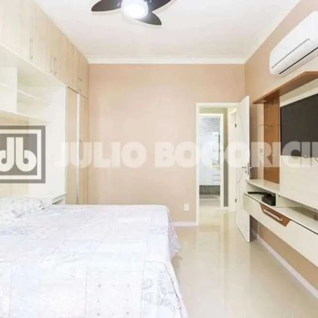 Apartamento de 3 quartos/suite/vaga - Copacabana - Foto 3