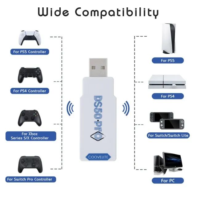 Adaptador Coov Elite DS50 Pro para PS3/PS4/PS5/Switch/PC