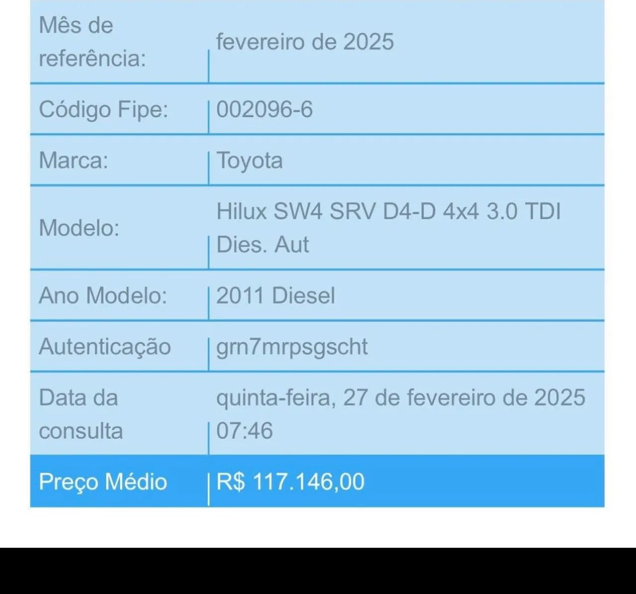 Vendo ou troco Sw4 srv 7 lugares diesel - Foto 3