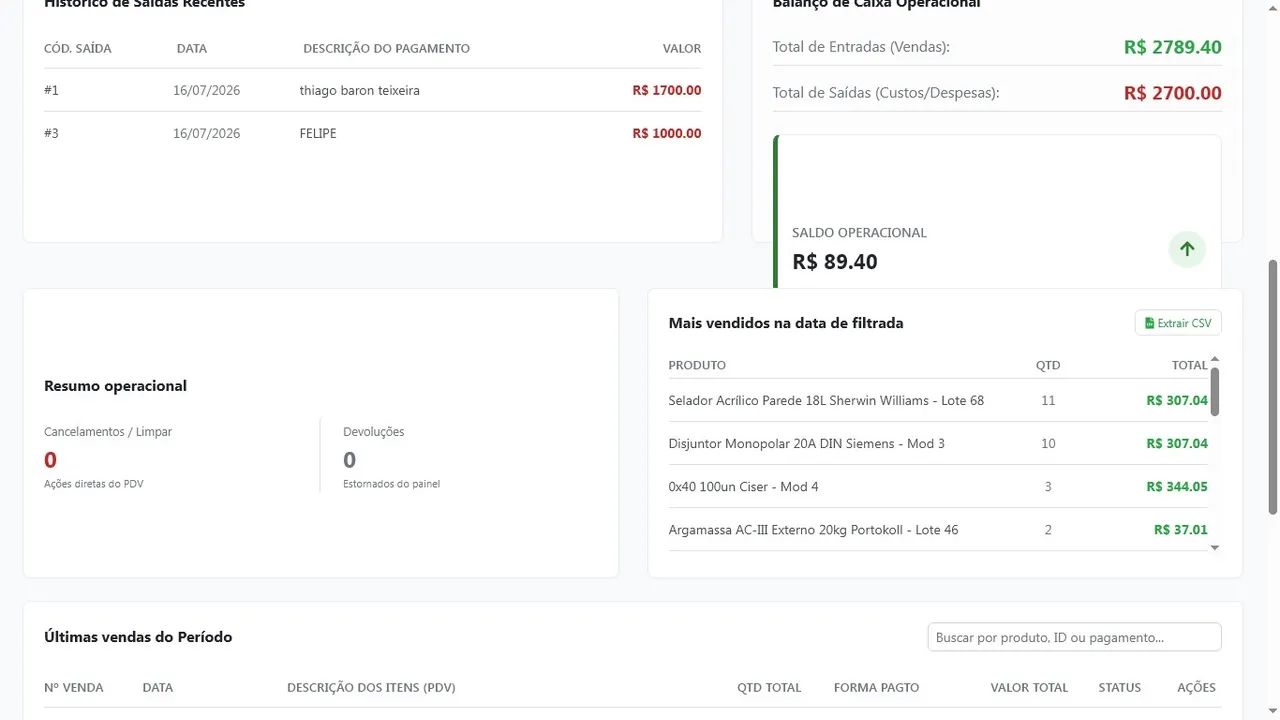 Sistema de loja - PDV, Estoque, financeiro etc. - Foto 5