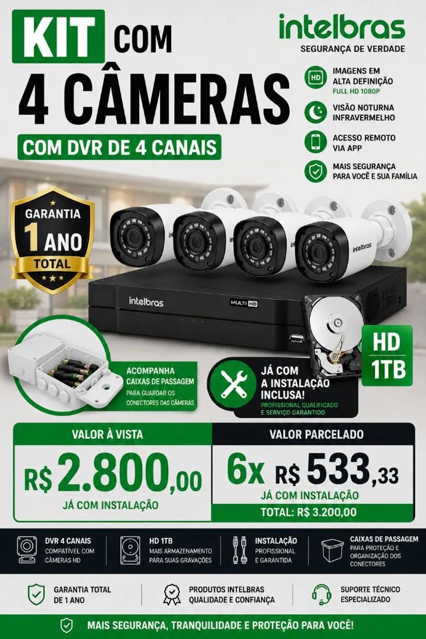 CFTV 