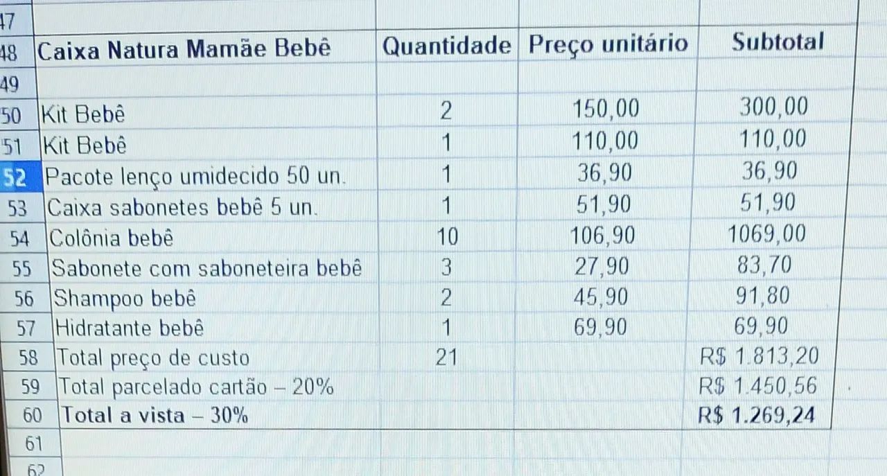 Produtos Natura mamãe bebê (fechamento de loja) - Foto 2