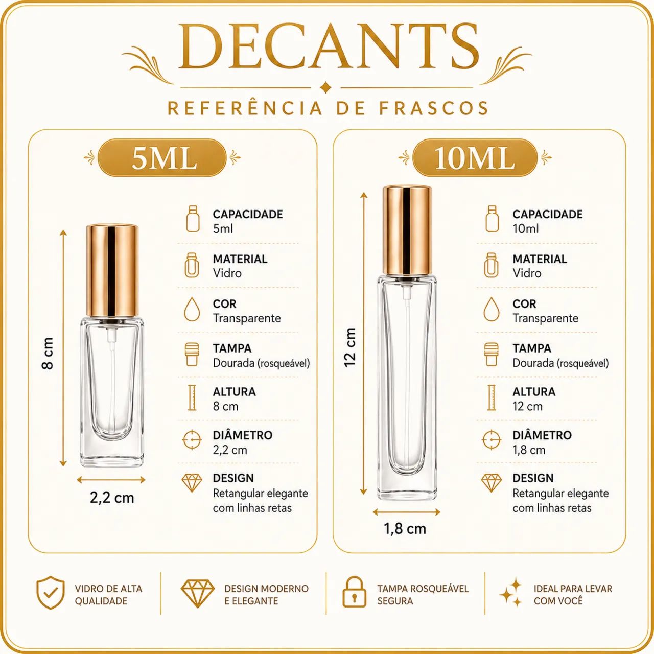 Decant/Amostra 5ml Perfume Club de Nuit Intense Men - Foto 4