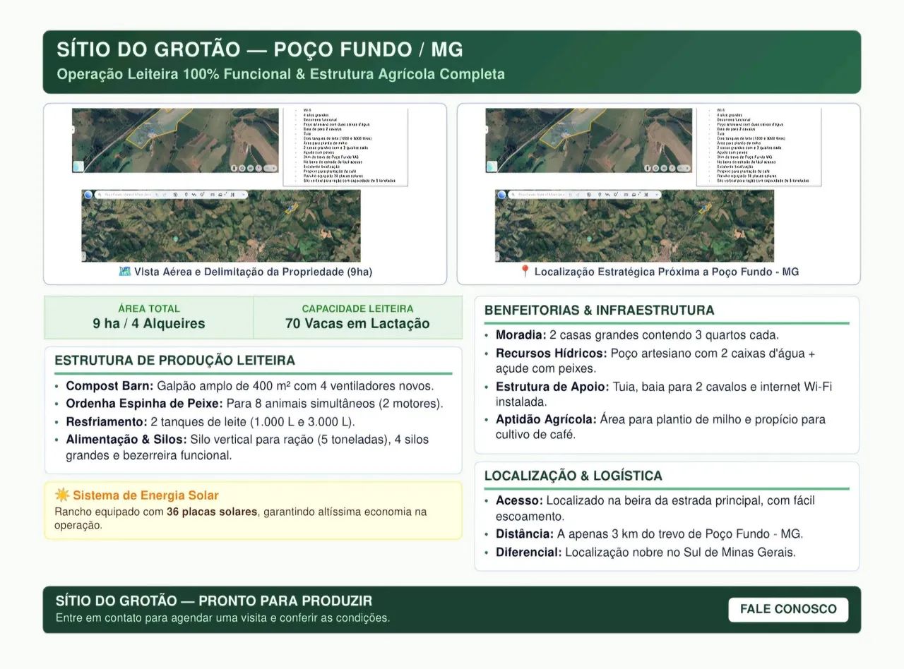 Fazenda Grotão a venda