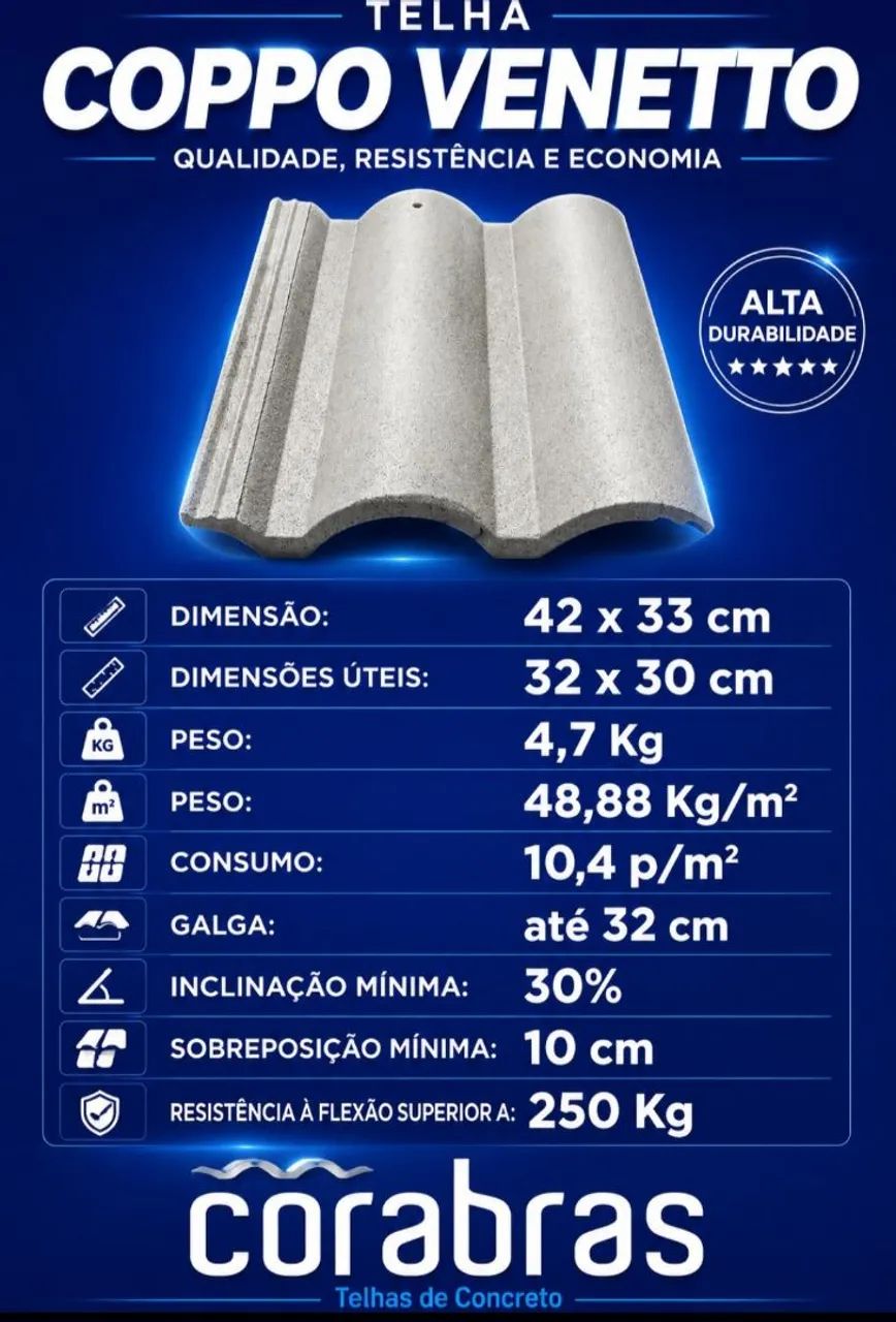 TELHAS DE CONCRETO .    DIRETO DA FABRICA.  - Foto 3