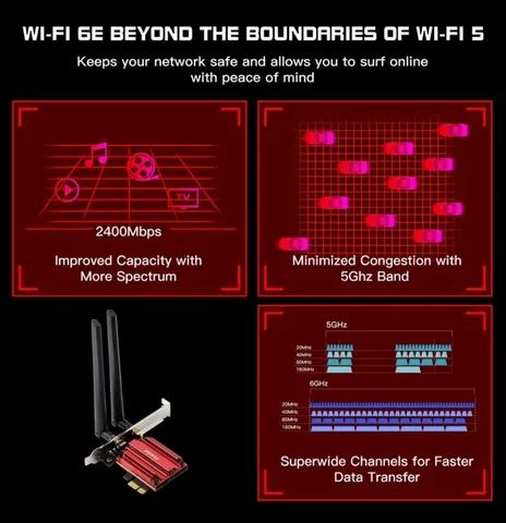 Placa de Rede PCIE Wi-fi 6E AX210 - Foto 6