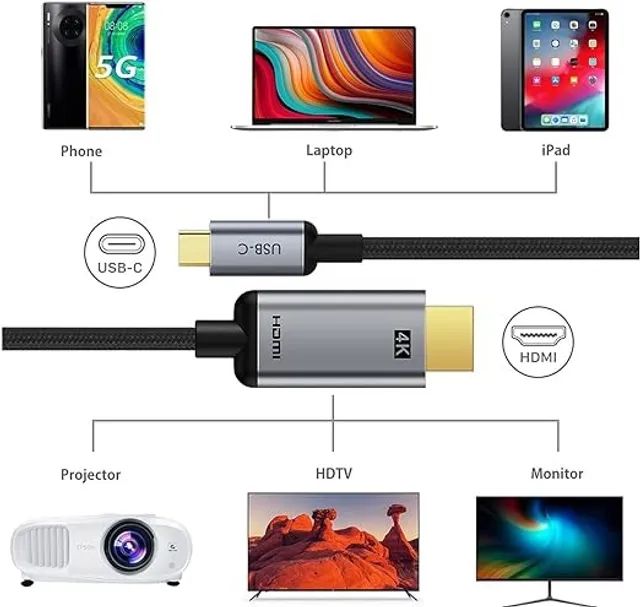 Conectar discount celular hdmi