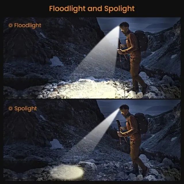 Lanterna de cabeça Sofirn HS20 USB C Recarregável Farol LED 18650 2700lm - Foto 5