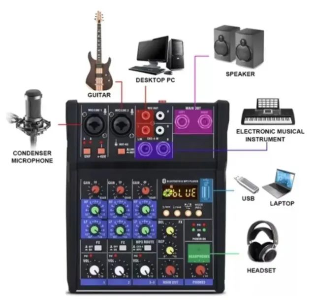 Kit Home Studio Profissional Mesa 4 Canais + 2 Microfones Bivolt - Foto 3