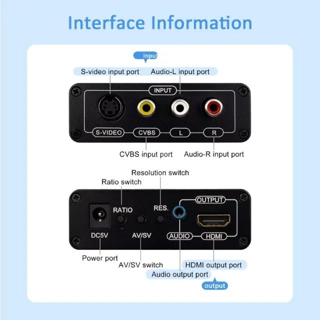 Conversor De Video Composto Av 3 Rca S-video Hdmi  - Foto 2