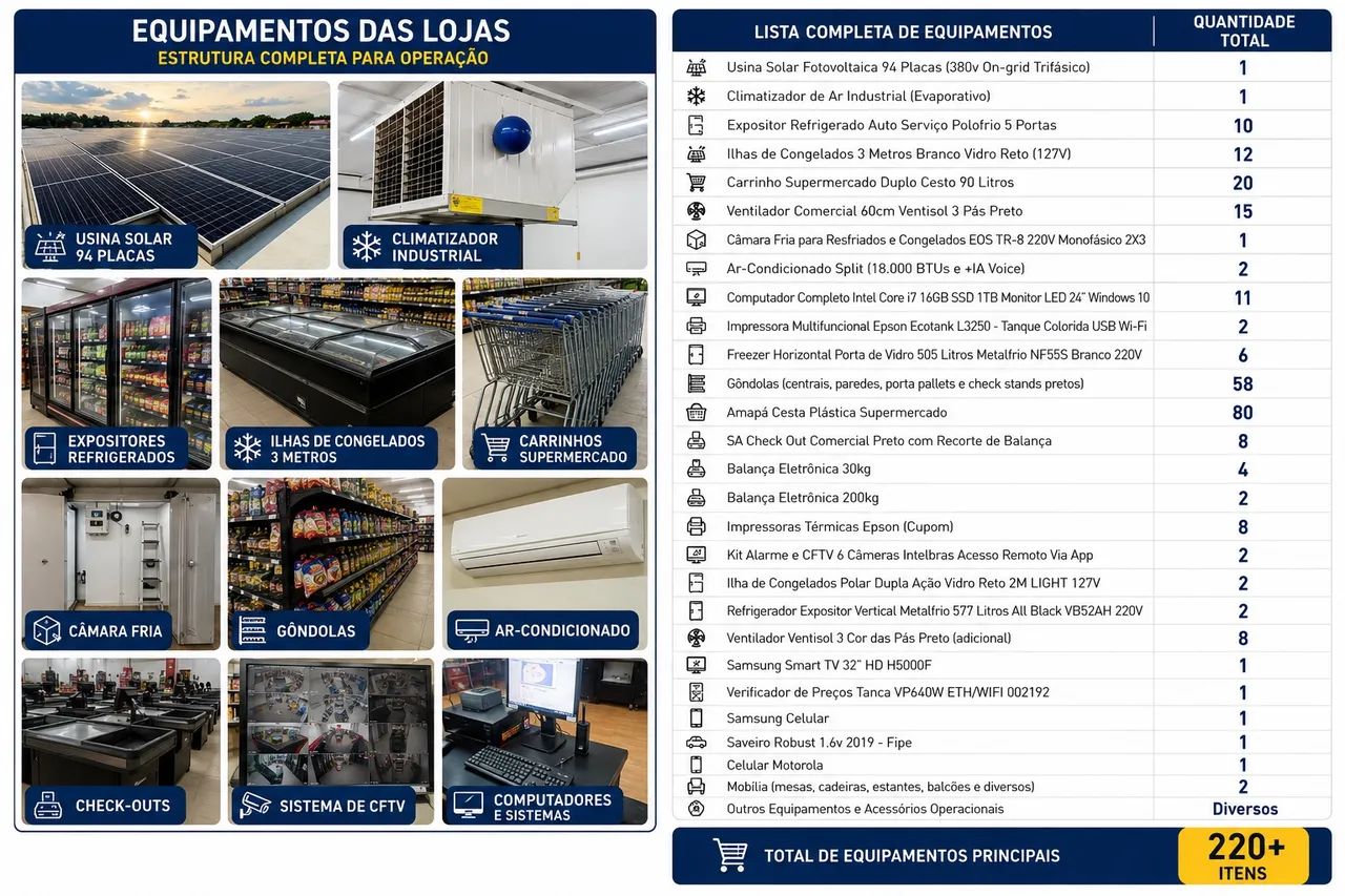 2 Lojas Completas e Equipadas em Pontos Estratégicos de BH - Foto 4