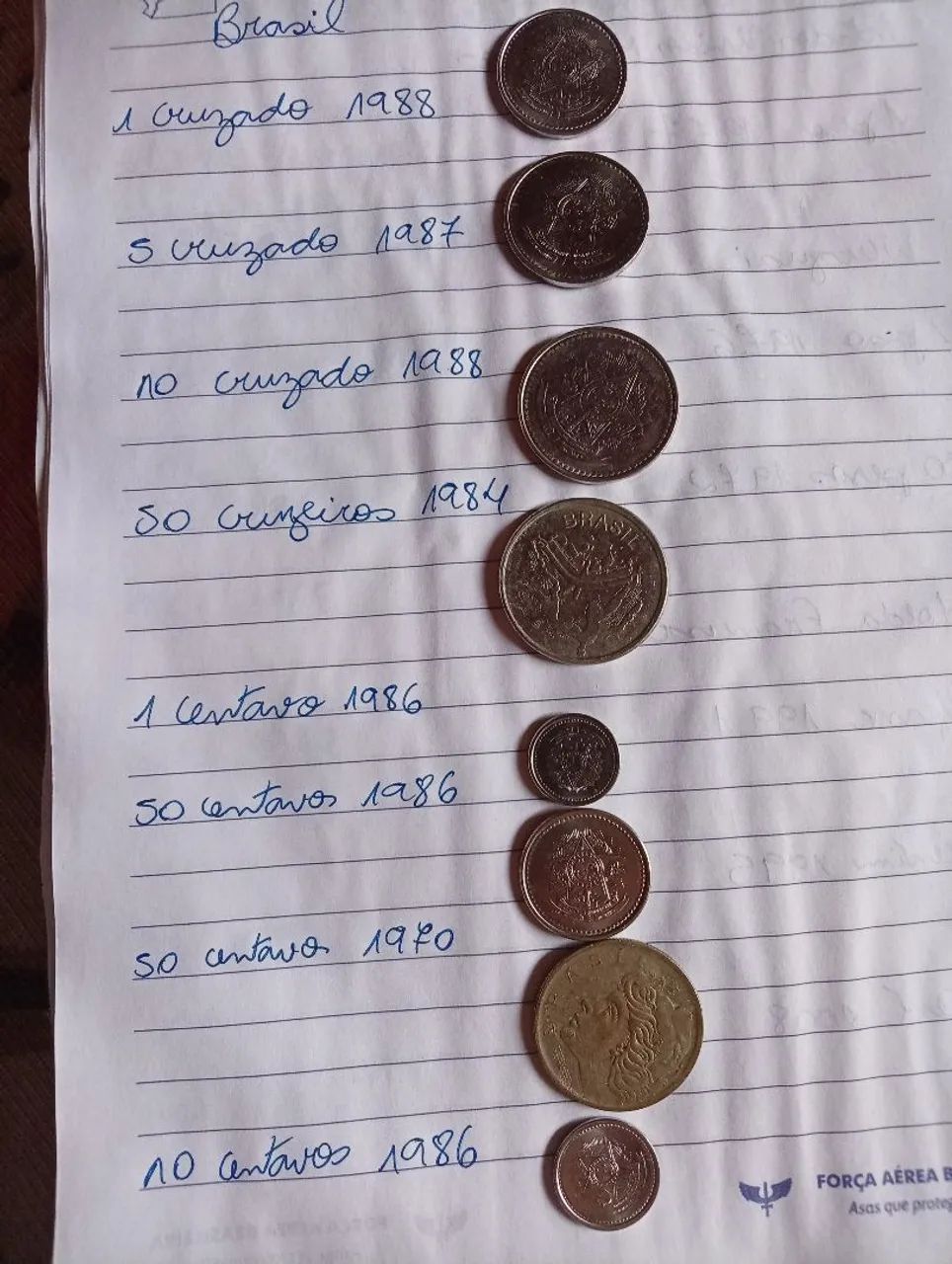 Moedas antigas do Brasil - Foto 2
