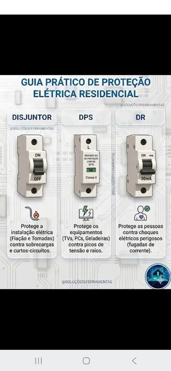 Eletricista 
