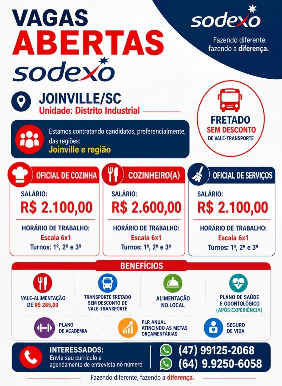 Vagas para cozinha 