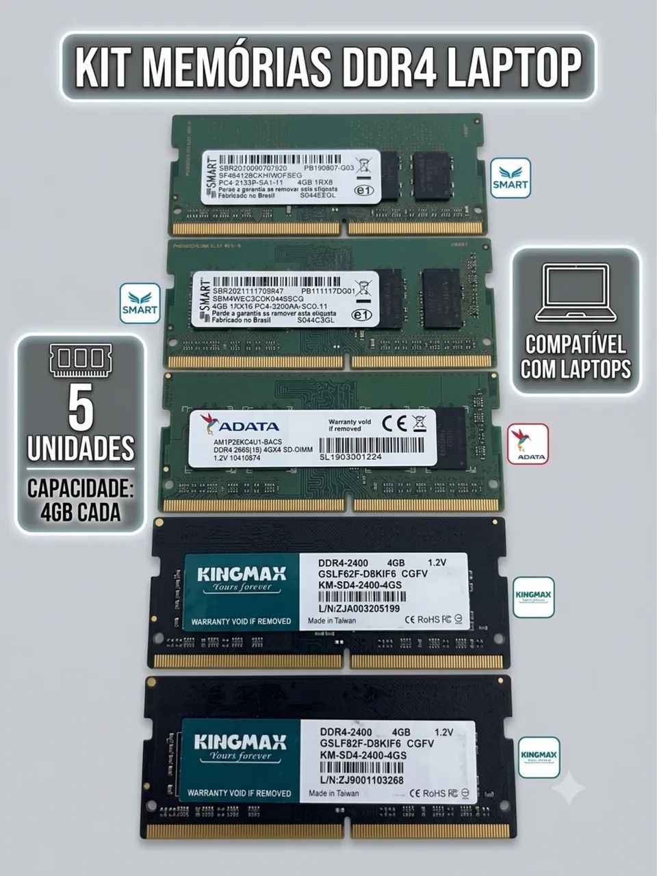Memória ram DDR4