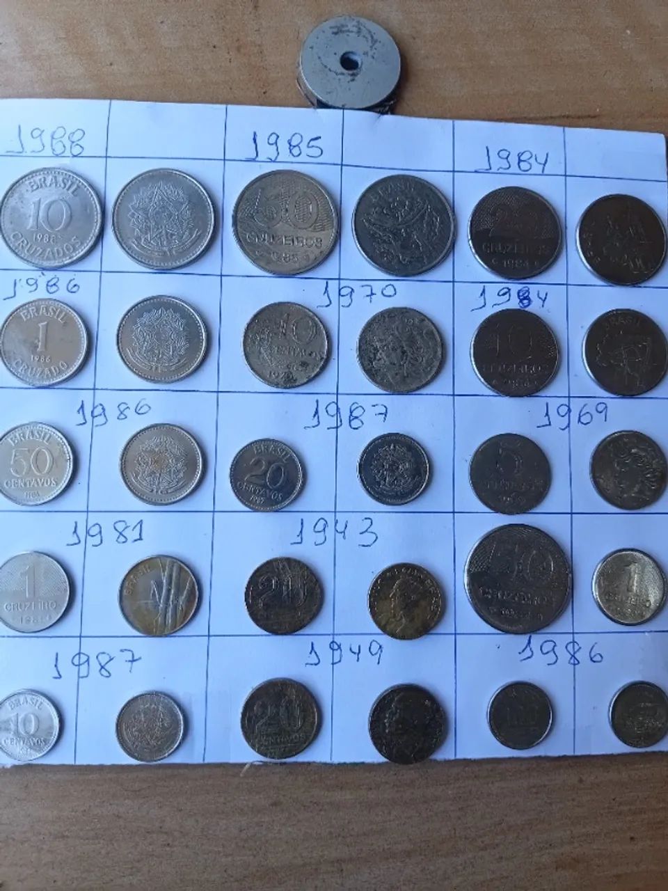 MOEDAS ANTIGAS - Foto 3