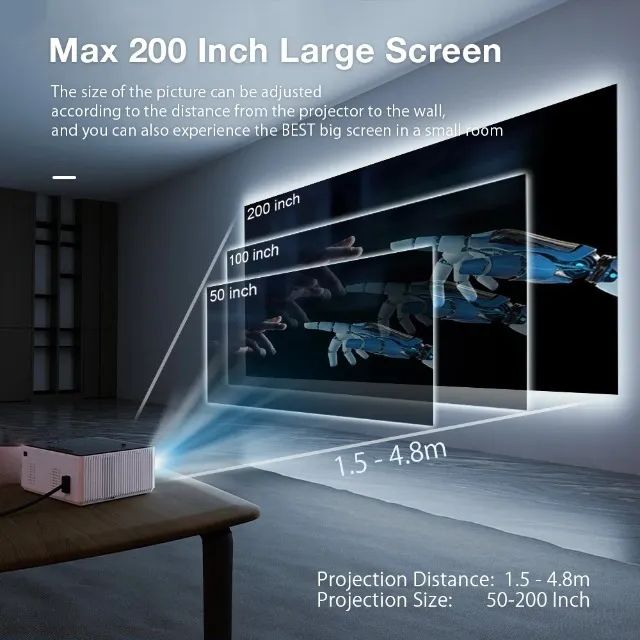 Lançamento Projetor Blitzwolf Bw-v8 Fhd Led Android 11.0 480ansi - Foto 4