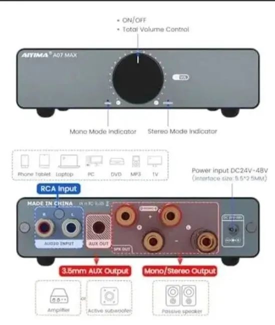 Amplificador Aiyima A07 MAX com TPA3255