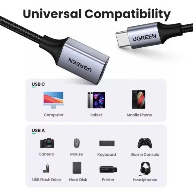 Adaptador OTG US378 Ugreen 5 Gbps USB 3.0 - Foto 4