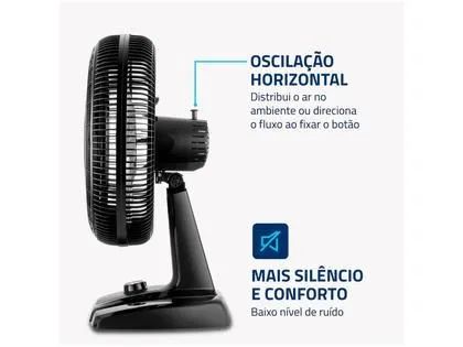 Ventilador Mondial  - Foto 5