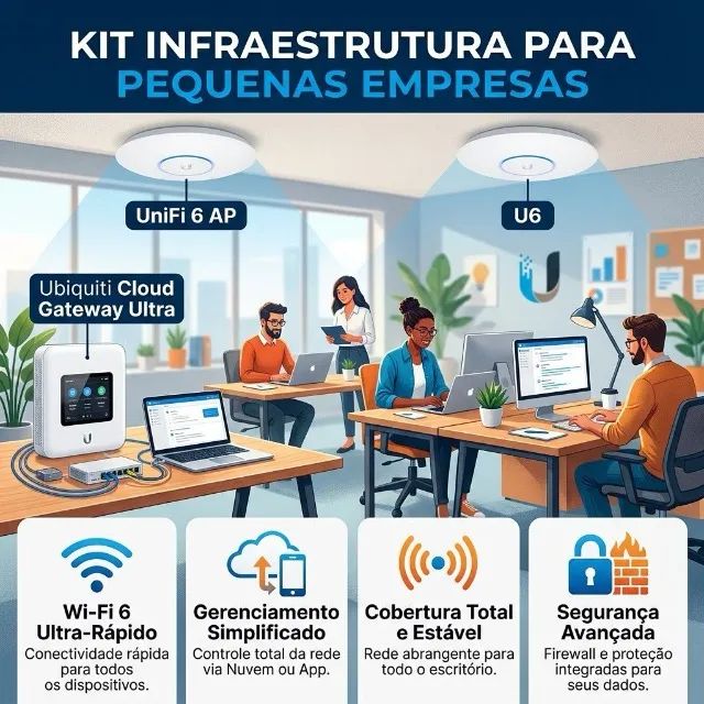 Instalação Firewall  Rede Wireless Internet Kit Infra