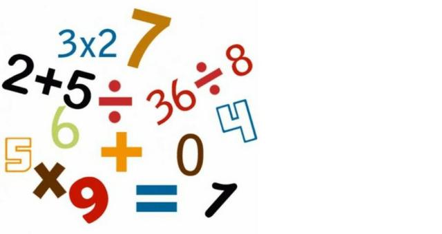 Aulas de Reforço Escolar