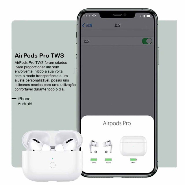 AirPods Pro 2ª geração Apple Linha Premium - Foto 2