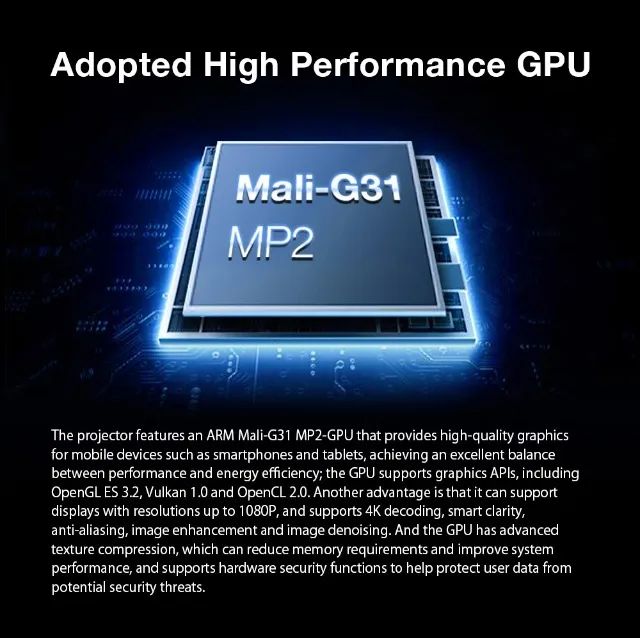 Projetor Blitzwolf Bw-v8 Fhd Led Android 11.0 480ansi Branco - Foto 2