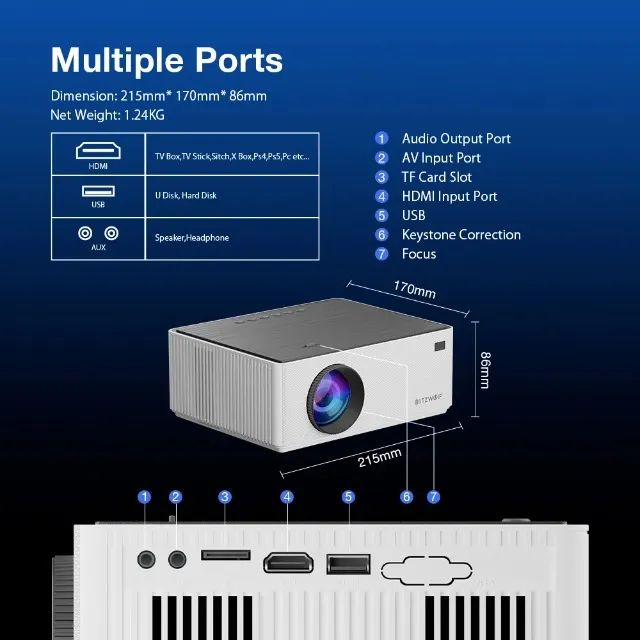 Projetor Blitzwolf Bw-v8 Fhd Led Android 11.0 480ansi Branco - Foto 3
