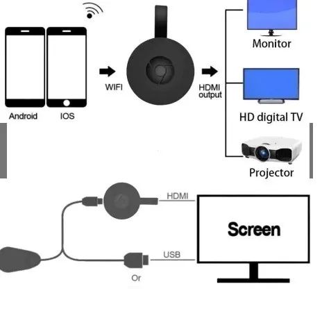 TV LG 32 polegadas - com chrocast Google, (transforma em smart) - Foto 5