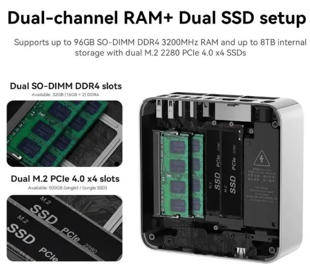 Super Computador - Mini PC Beelink - Intel Core-i5 13500H - 32GB RAM - 1TB SSD - Foto 4