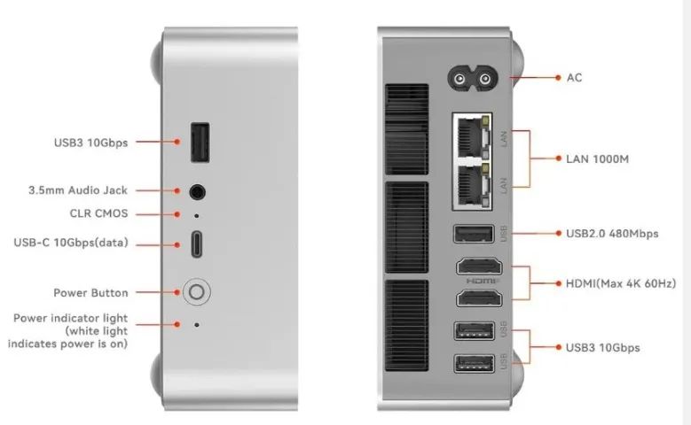 Super Computador - Mini PC Beelink - Intel Core-i5 13500H - 32GB RAM - 1TB SSD - Foto 5
